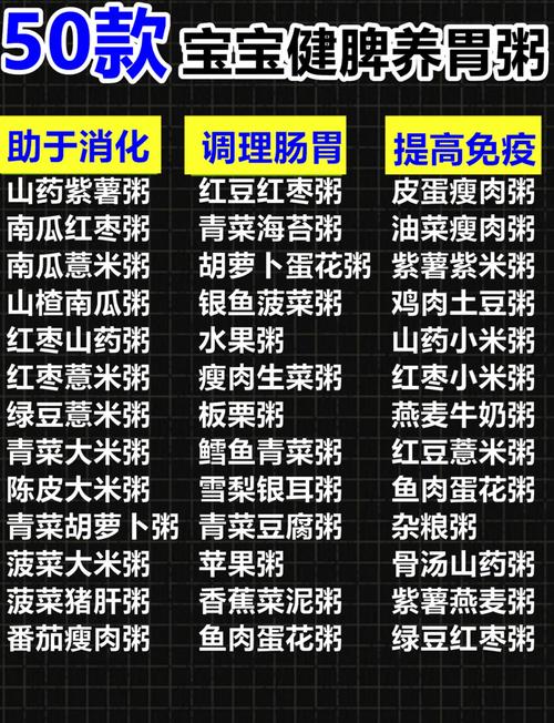 二周岁宝宝的食谱大全-图3 二周岁宝宝的食谱大全-图3