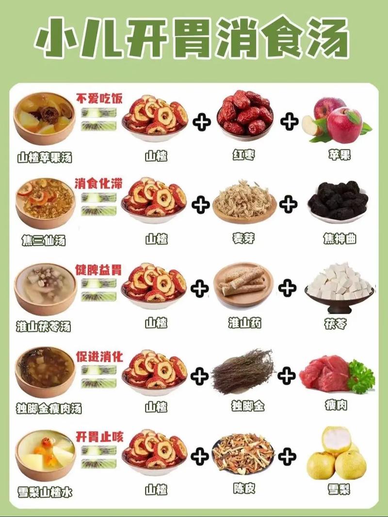 宝宝辅食怎么搭配才营养？-图1