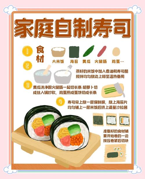 海鲜寿司移动后为何形状不变？-图3