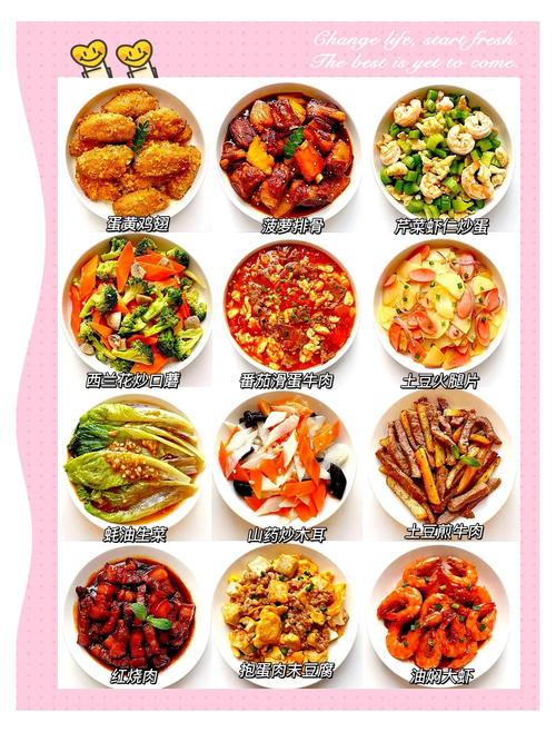 哪些家常菜简单易做又美味？-图2