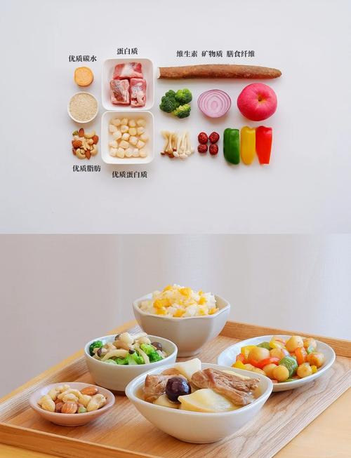 三岁宝宝早餐怎么搭配更营养?-图1 三岁宝宝早餐怎么搭配更营养?-图1