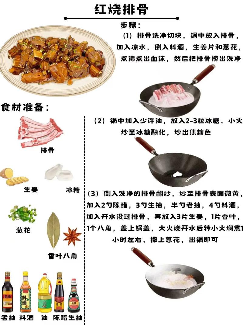 家常有汤红烧肉,汤肉怎么兼顾才美味?-图1 家常有汤红烧肉,汤肉怎么兼顾才美味?-图1