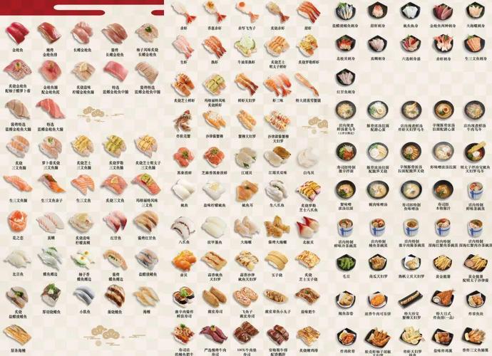 海鲜寿司物语,招牌寿司有哪些?-图3 海鲜寿司物语,招牌寿司有哪些?-图3