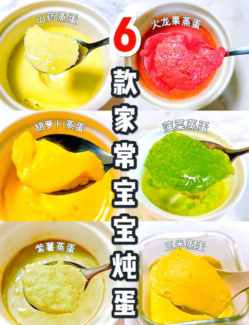 宝宝蒸鸡蛋黄怎么做才嫩滑？-图2