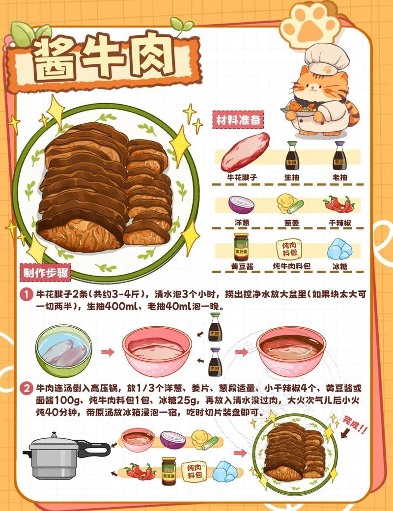 熟牛肉家常做法有哪些关键步骤？-图2