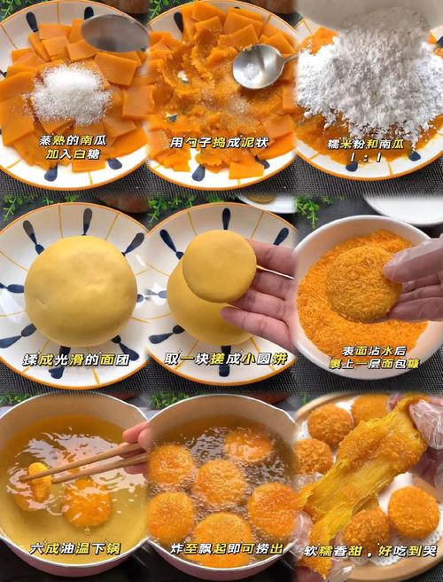 蓝瓜饼的做法家常做法-图2 蓝瓜饼的做法家常做法-图2