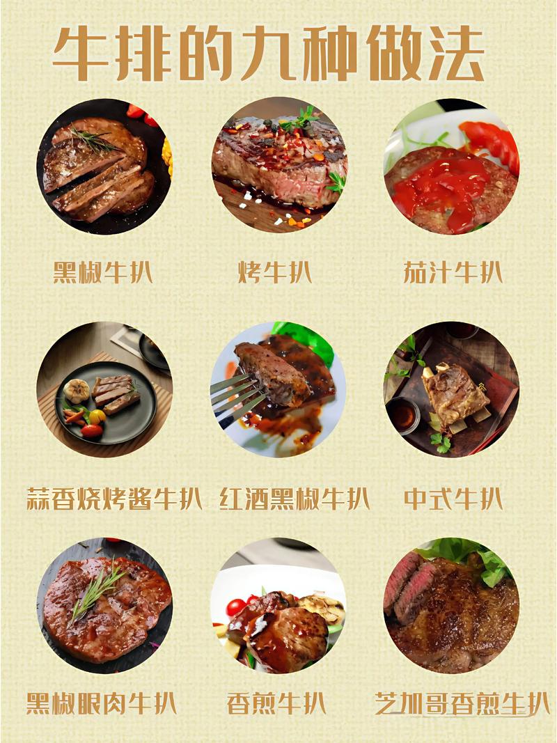 牛扒的做法大全家常菜-图1 牛扒的做法大全家常菜-图1