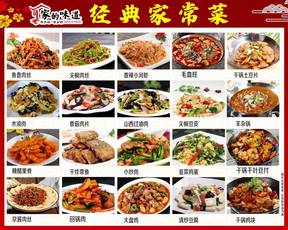 四川家常烧菜怎么做?有哪些经典做法?-图1 四川家常烧菜怎么做?有哪些经典做法?-图1