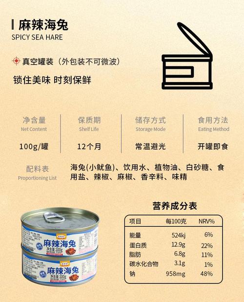 麻辣小海鲜技术配方，核心调料比例是多少？-图3