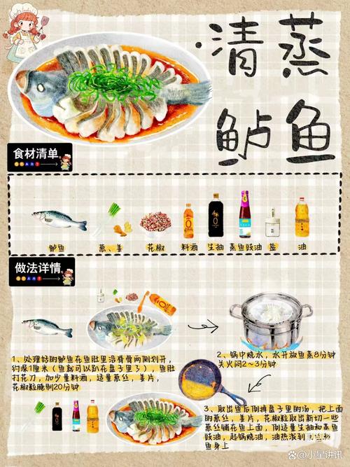 宝宝辅食鲈鱼怎么做才嫩好消化?-图3 宝宝辅食鲈鱼怎么做才嫩好消化?-图3