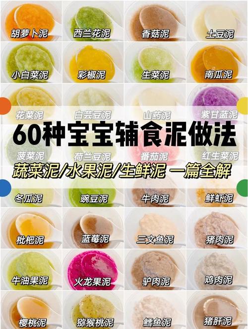 宝宝辅食彩椒泥的做法-图2 宝宝辅食彩椒泥的做法-图2