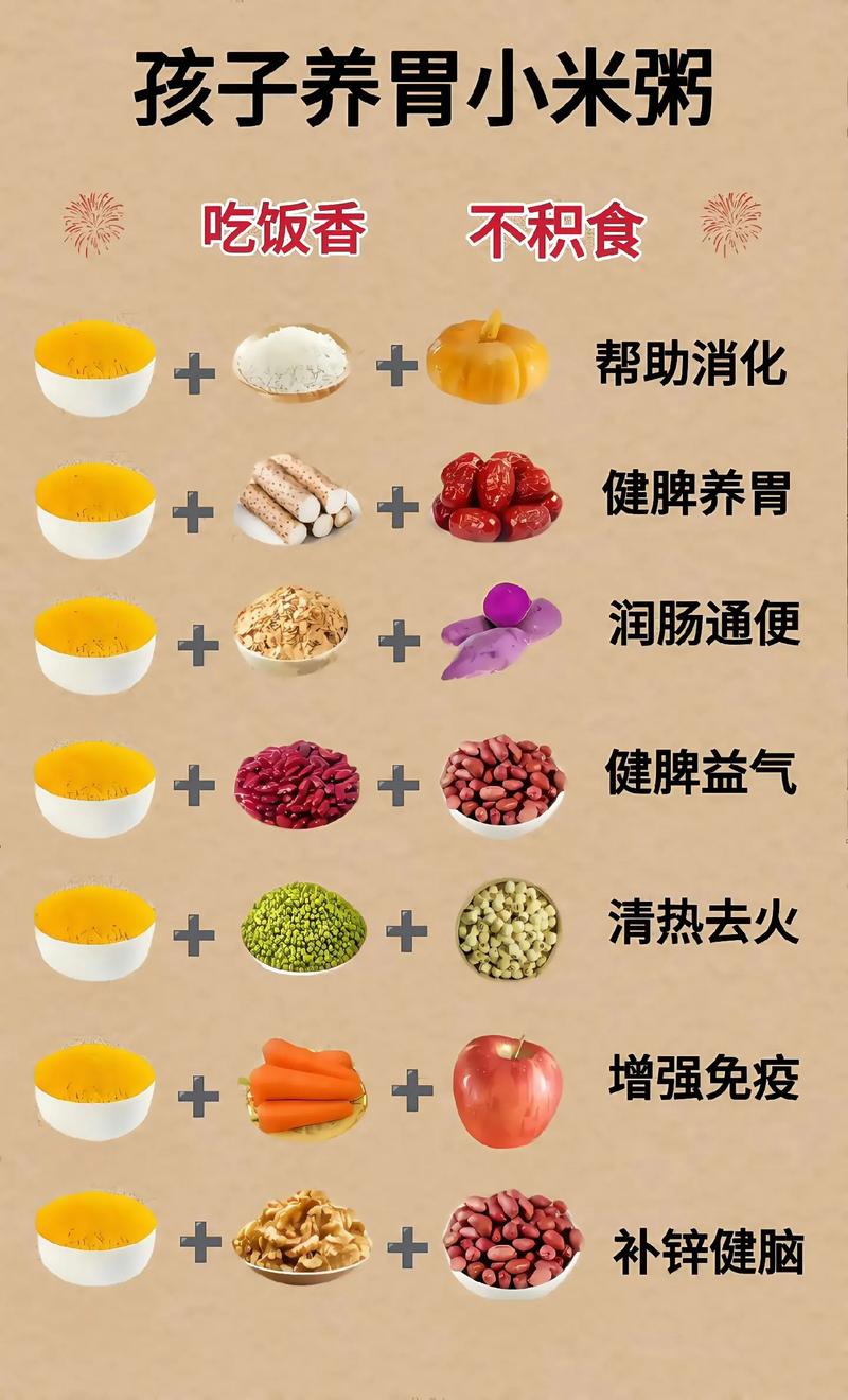 宝宝小米大米粥怎么做?-图1 宝宝小米大米粥怎么做?-图1