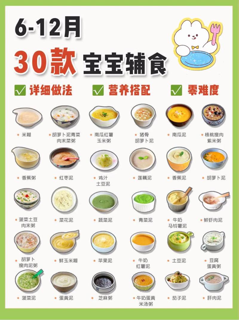 宝宝辅食制作必备哪些工具？-图1