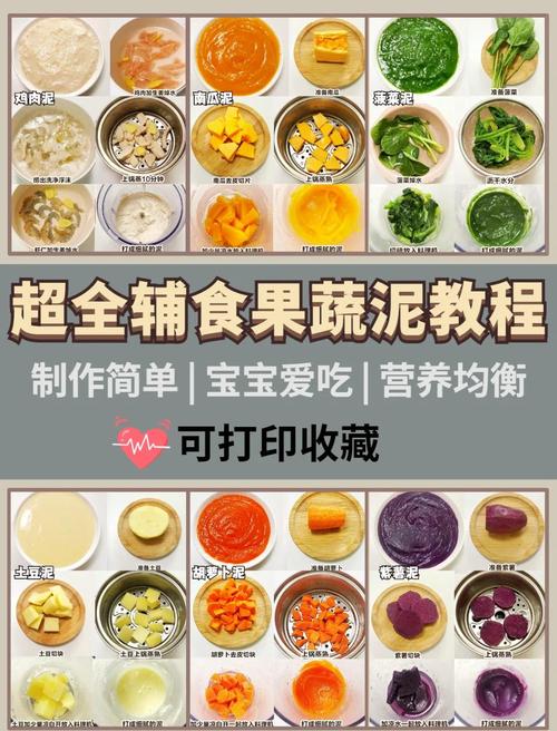 宝宝辅食制作必备哪些工具？-图3
