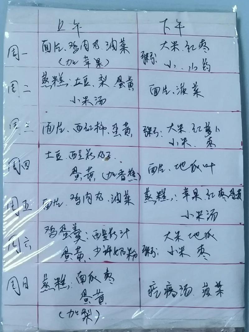 10个月宝宝每天食谱怎么安排才合适？-图2