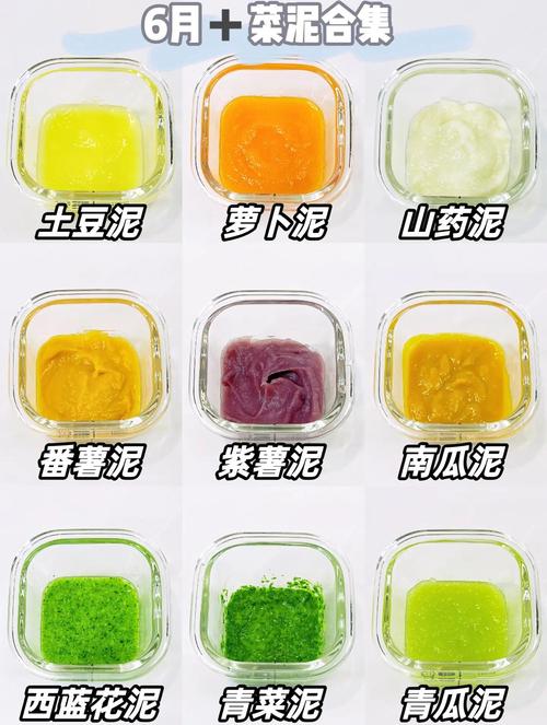 宝宝素菜泥怎么做好吃-图2