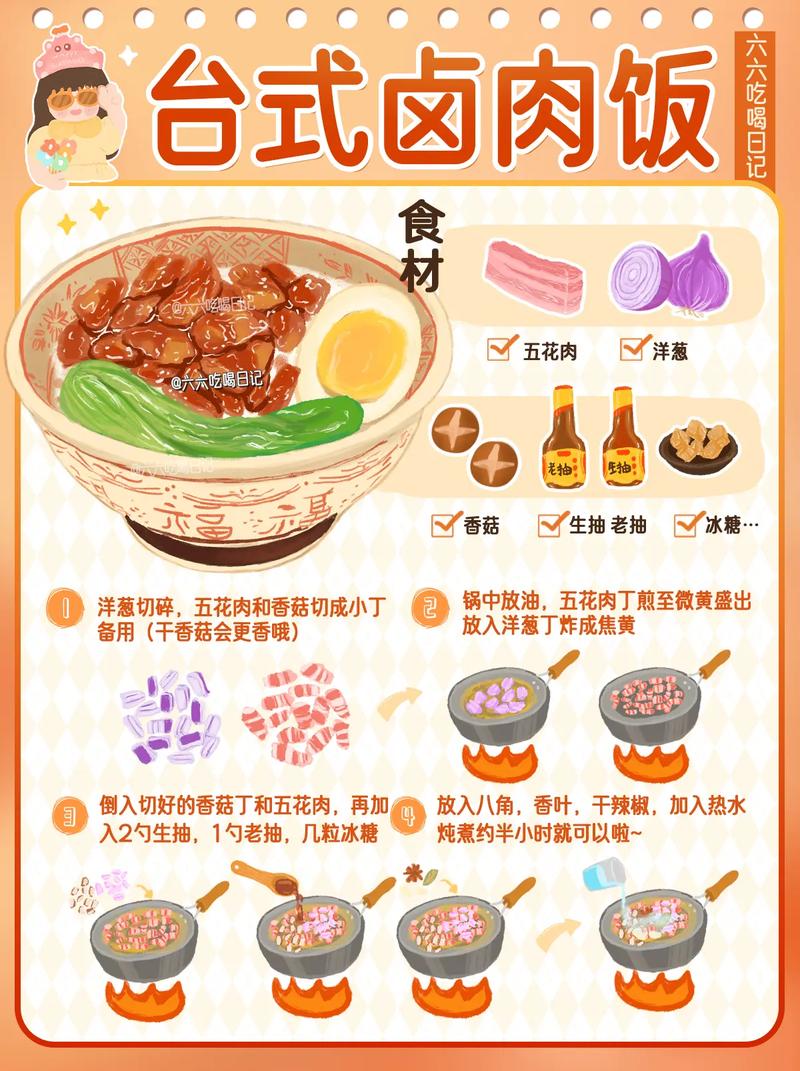 家常炖卤肉做法全，新手也能学会吗？-图1