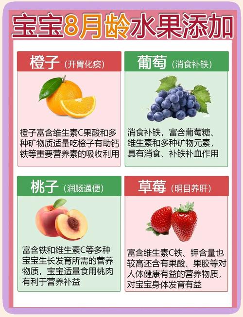 宝宝辅食能吃哪些水果？-图1