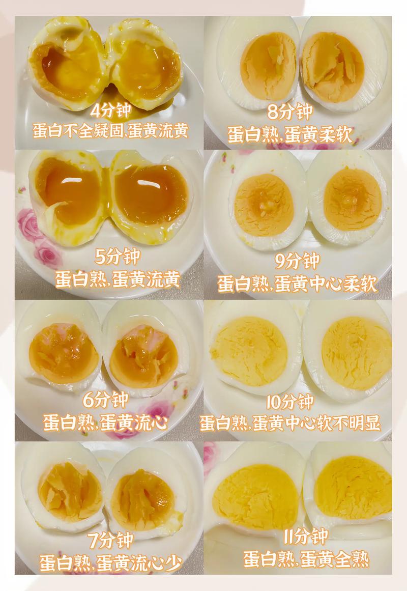 蛋黄怎么给宝宝做辅食才合适?-图1 蛋黄怎么给宝宝做辅食才合适?-图1