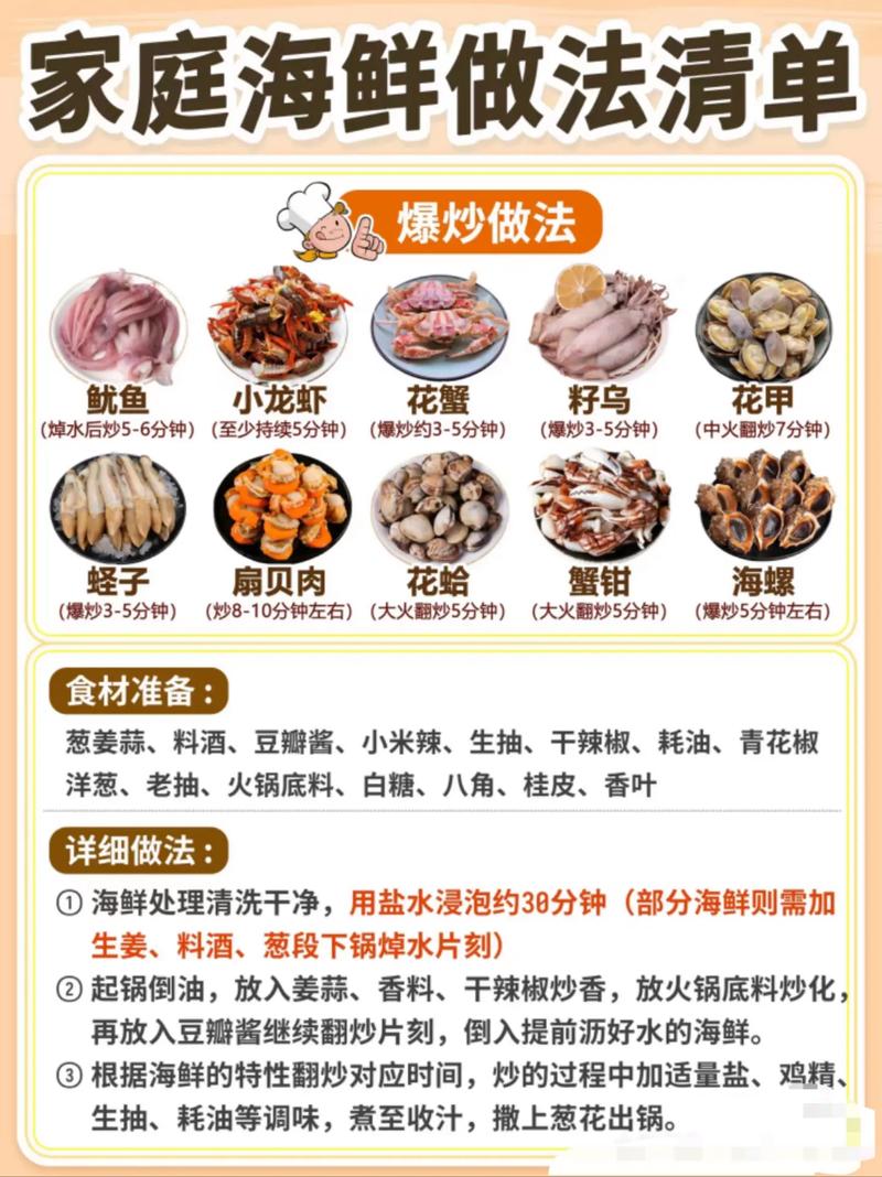 青岛海鲜蘸料怎么调才正宗?-图2 青岛海鲜蘸料怎么调才正宗?-图2