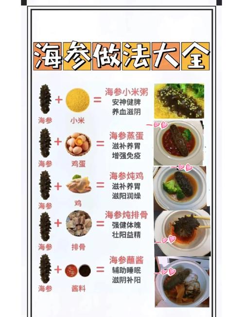 家常小海参怎么做？-图2