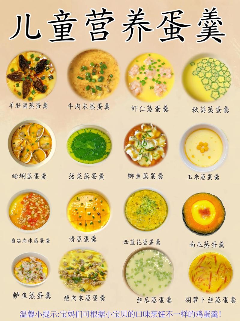 宝宝补充蛋白质,哪些食物最合适?-图1 宝宝补充蛋白质,哪些食物最合适?-图1