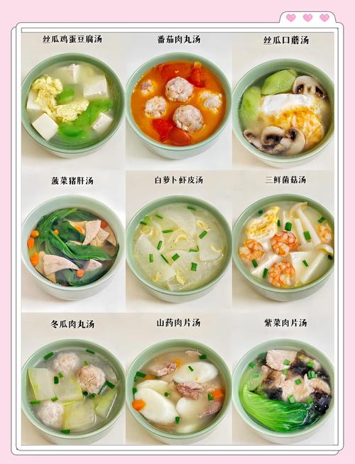 家常汤做法有哪些?-图1 家常汤做法有哪些?-图1