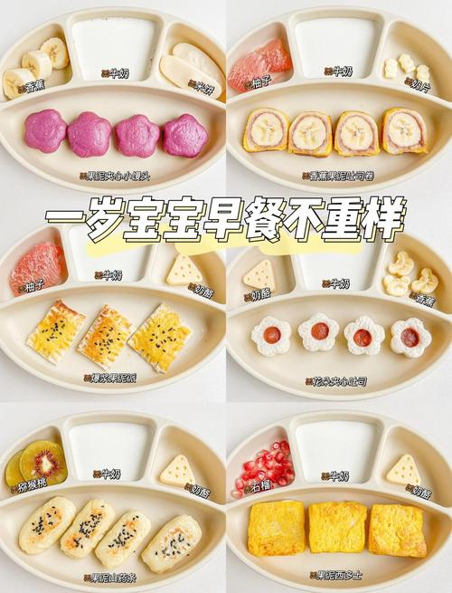 15个月宝宝早餐怎么做?营养搭配有啥讲究?-图2 15个月宝宝早餐怎么做?营养搭配有啥讲究?-图2