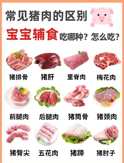 宝宝瘦肉怎么做好吃又营养？-图3