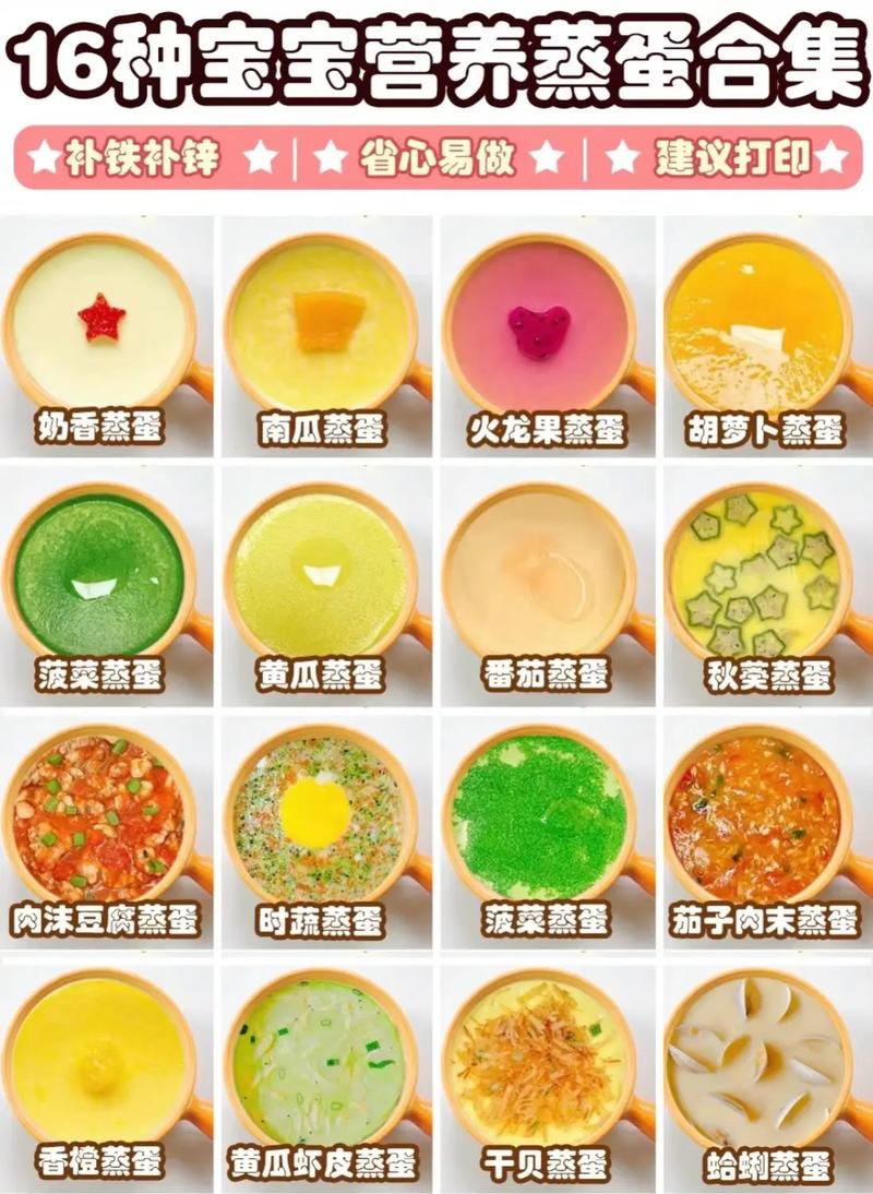 宝宝鸡蛋辅食怎么做合适？-图3