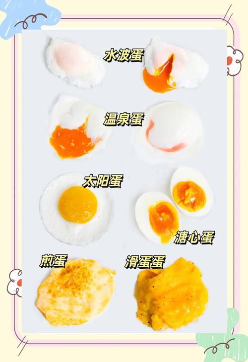 鸡蛋冻的做法大全家常-图3 鸡蛋冻的做法大全家常-图3