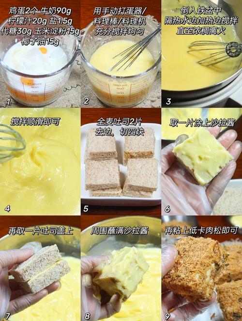 宝宝辅食肉松怎么做?-图1 宝宝辅食肉松怎么做?-图1