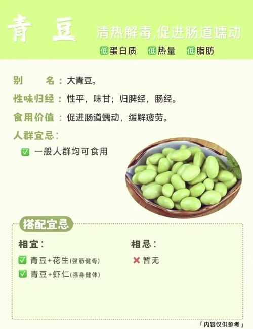 宝宝辅食能吃青豆吗？-图1