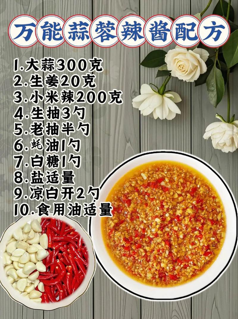 家常辣椒做法大全有哪些？-图2
