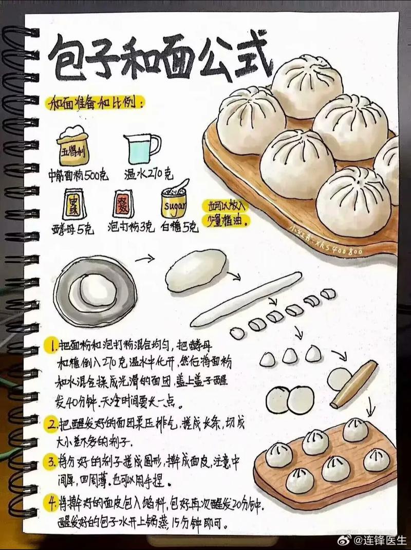 家常烤面食做法有哪些？-图2