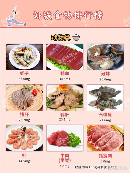 20个月宝宝贫血食谱有哪些推荐？-图3