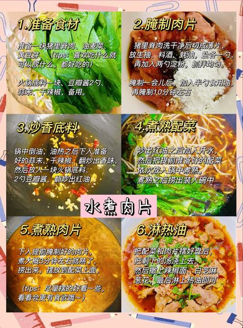水煮肉片怎么做才正宗？-图1