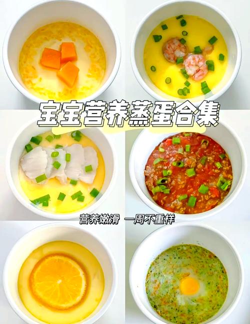 宝宝多大能吃蒸鸡蛋？-图3