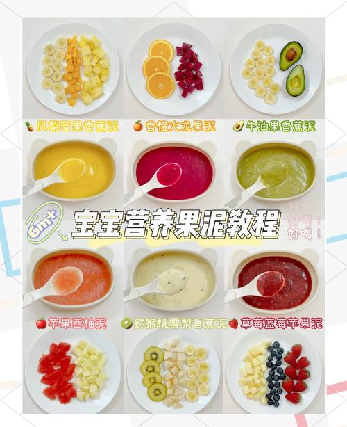 宝宝辅食泥怎么做?有简单做法吗?-图2 宝宝辅食泥怎么做?有简单做法吗?-图2