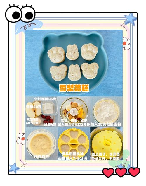 宝宝辅食怎么做?有哪些简单做法?-图1 宝宝辅食怎么做?有哪些简单做法?-图1