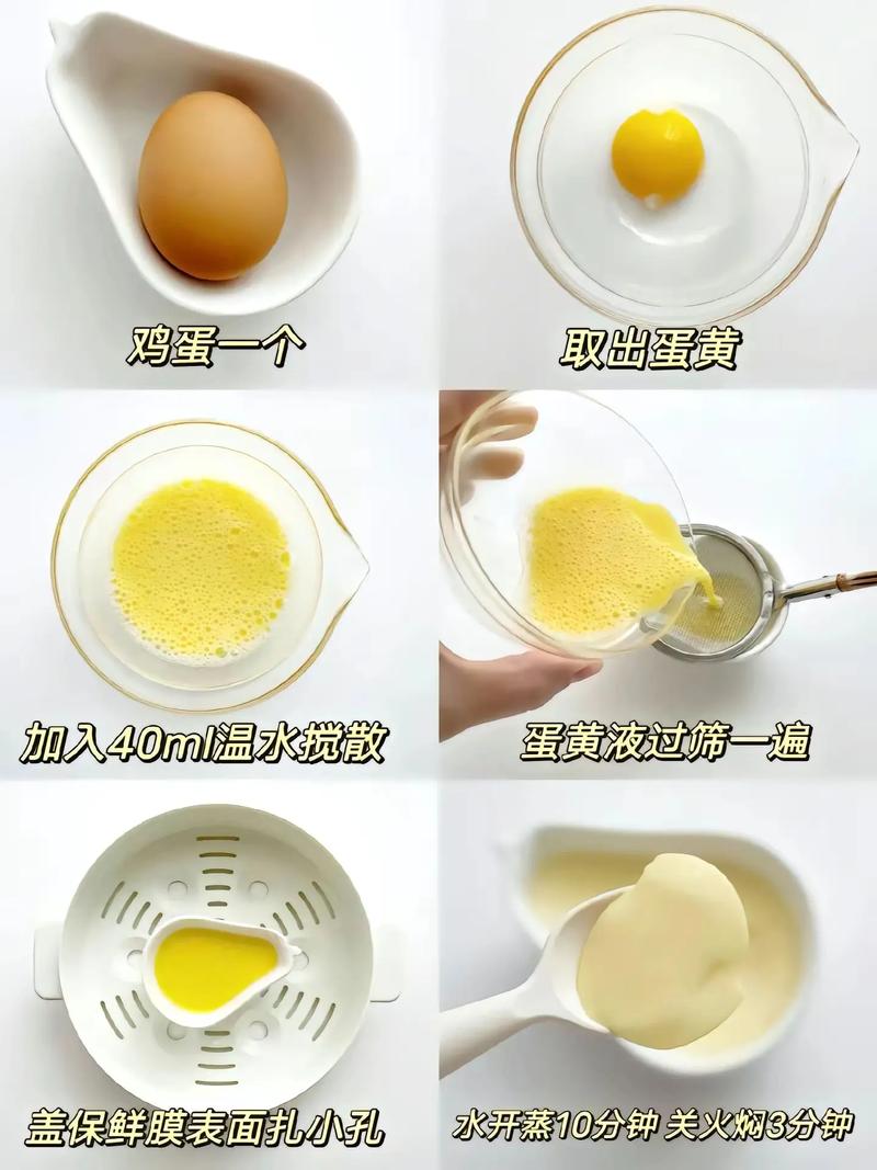 蛋黄泥怎么做给宝宝吃?-图2 蛋黄泥怎么做给宝宝吃?-图2