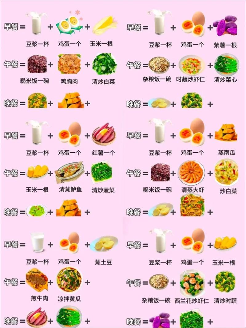 家常菜怎么吃能减肥？-图1