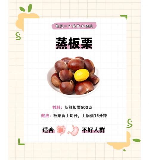 宝宝辅食能吃板栗吗？-图2