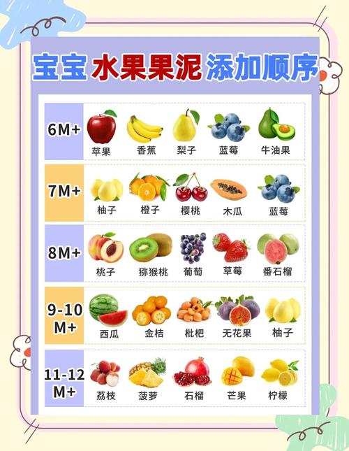 宝宝多大能吃枣泥?-图3 宝宝多大能吃枣泥?-图3