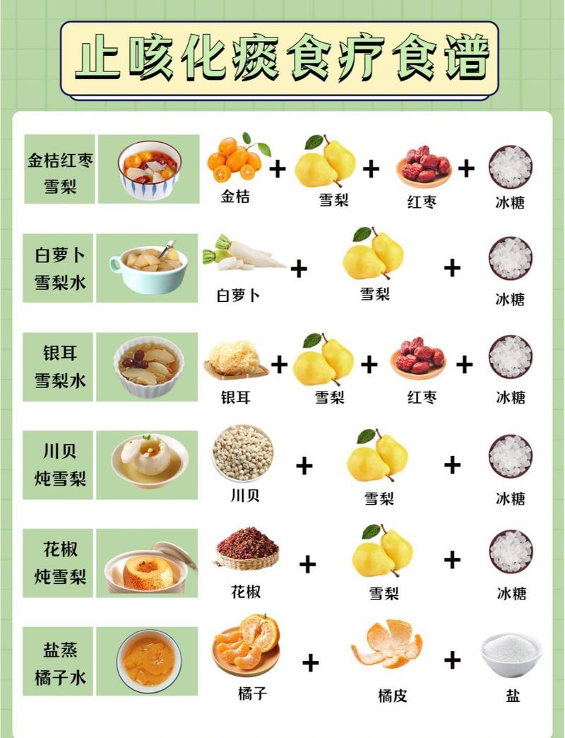 清淡润肺家常菜有哪些推荐？-图1