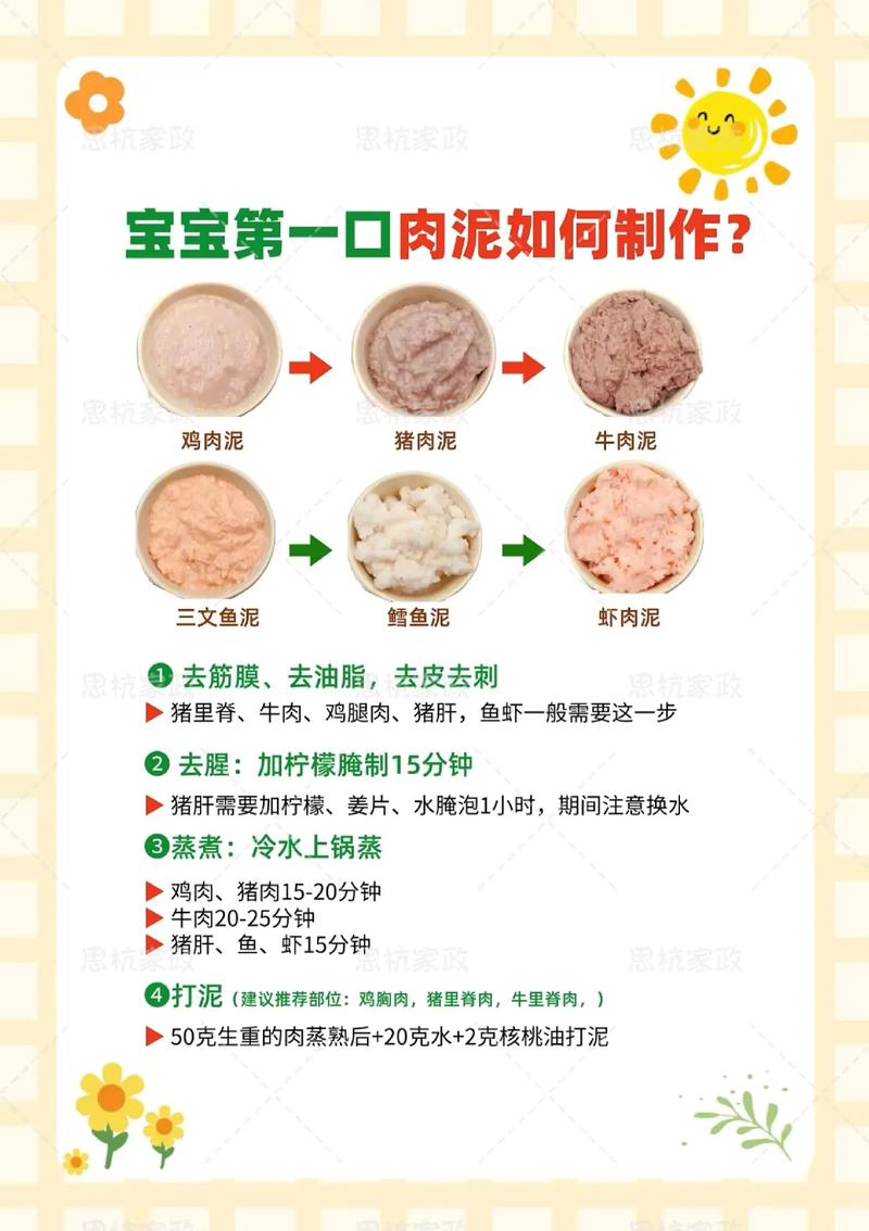 宝宝肉泥怎么做？辅食新手必看！-图2