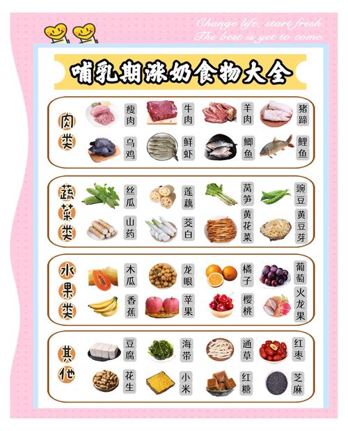 母乳吃什么菜能让宝宝更健康？-图2