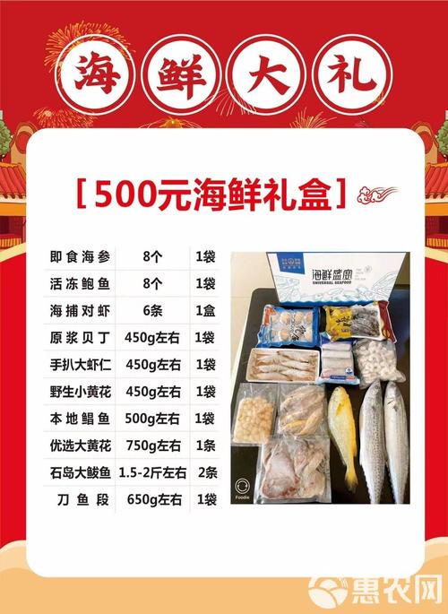 海鲜礼包里的海鲜做法-图1