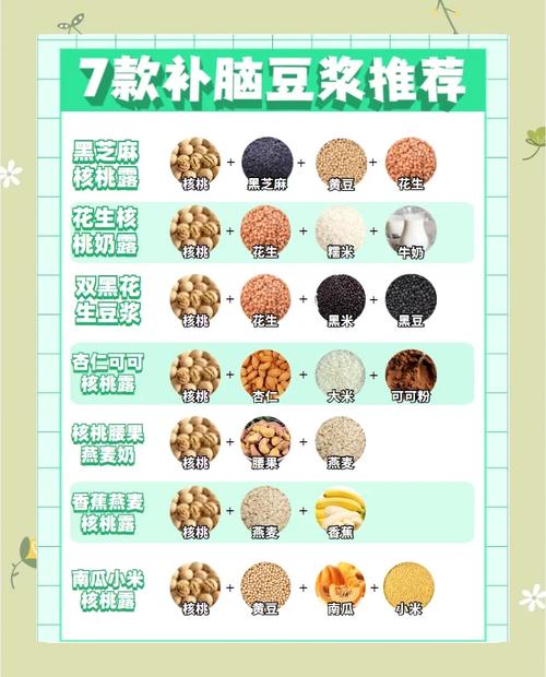 宝宝核桃粥怎么煮才营养又好消化？-图3