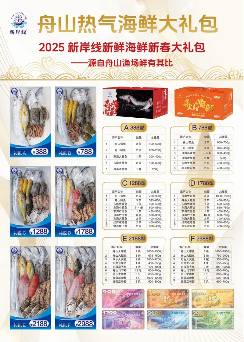 海鲜礼盒做法有哪些？-图1